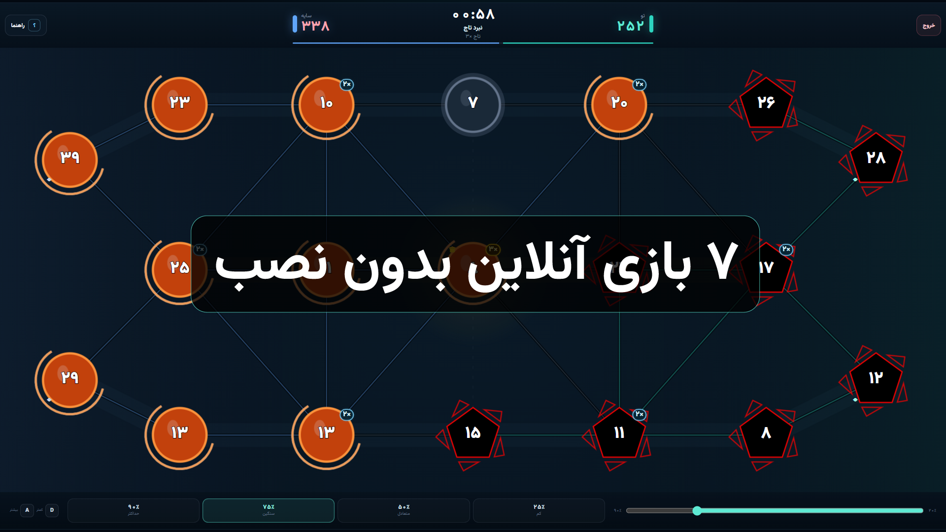 معرفی هفت بازی آنلاین بدون نصب برای کامپیوتر در سبک‌های استراتژی، گروهی و معمایی